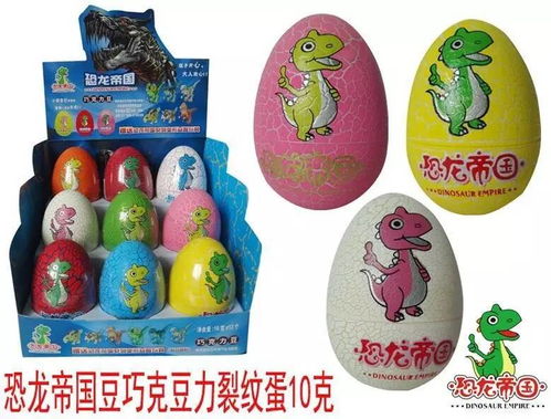 投票選出你的最愛 玩具糖果、休閑食品還是餅干糕點？附玩具技術開發與銷售新趨勢